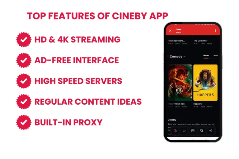 top 10 features of cineby app